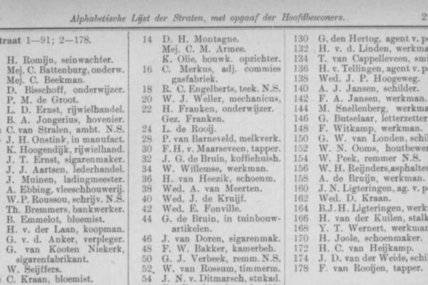 Adresboek Utrecht uit 1922